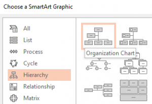 SmartArt org chart