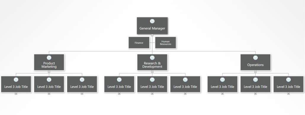 Organizational Chart – Org Chart Software | OrgWeaver